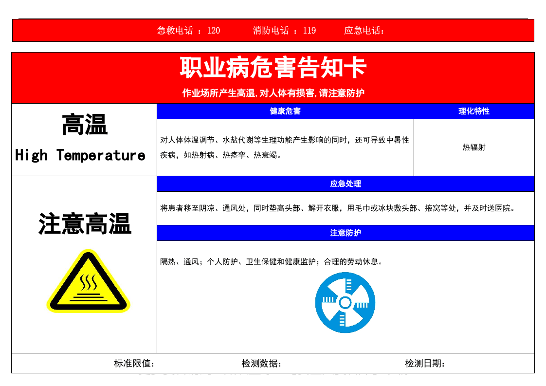 职业卫生危险因素告知卡.docx 第4页
