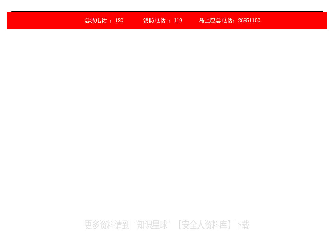 职业卫生危险因素告知卡.docx 第5页