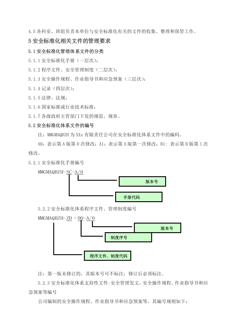 工贸企业安全生产管理制度汇编（250页）.docx 第6页