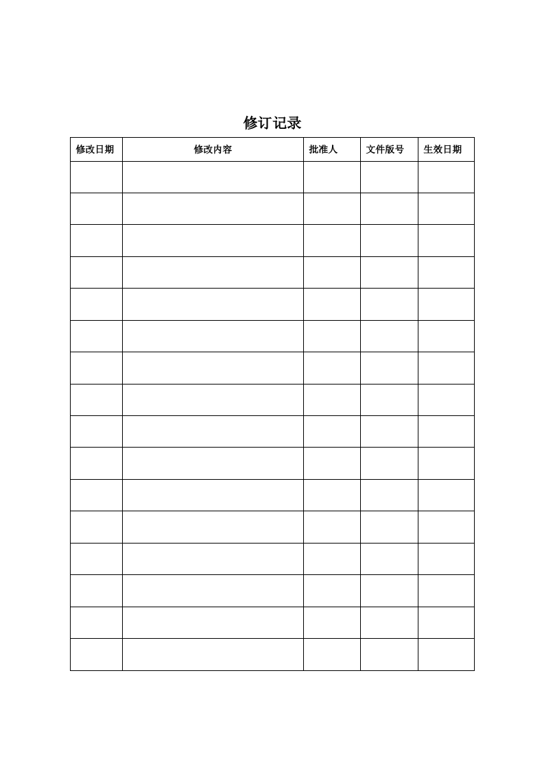 粉尘防爆安全管理制度汇编（40页）.docx 第4页