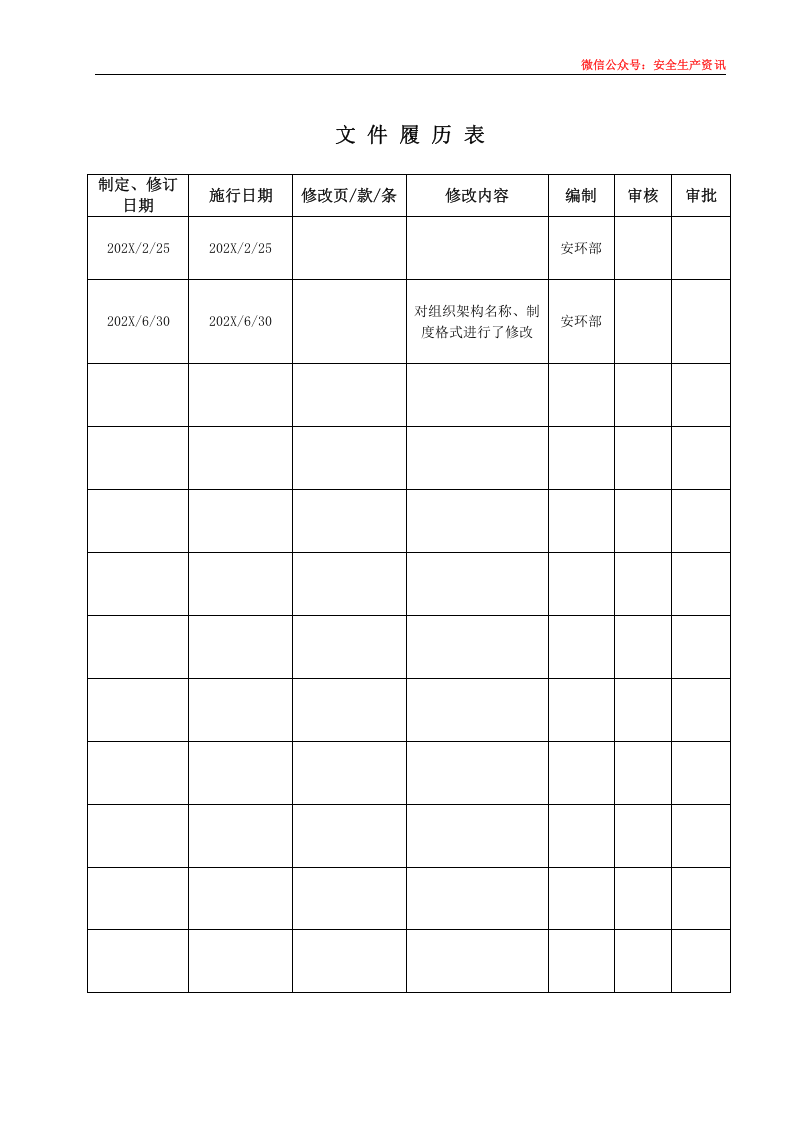 安环制度之21.工业管道标识管理制度.docx 第2页