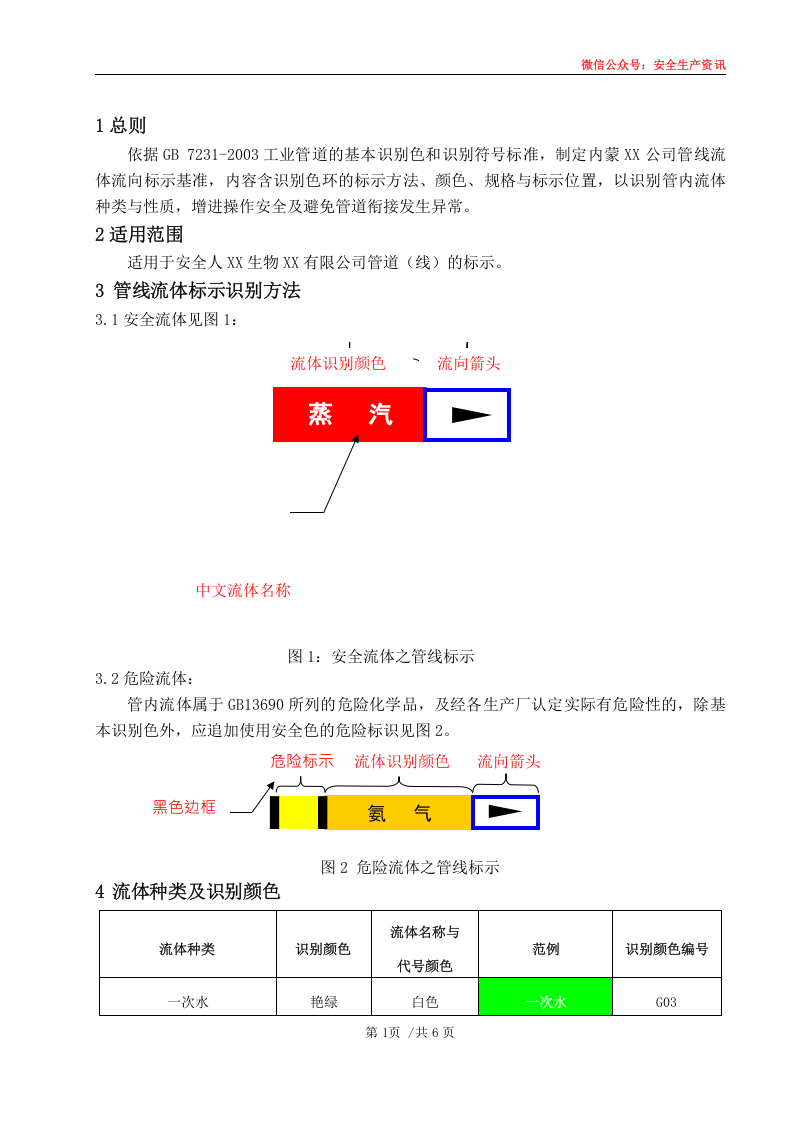 安环制度之21.工业管道标识管理制度.docx 第4页