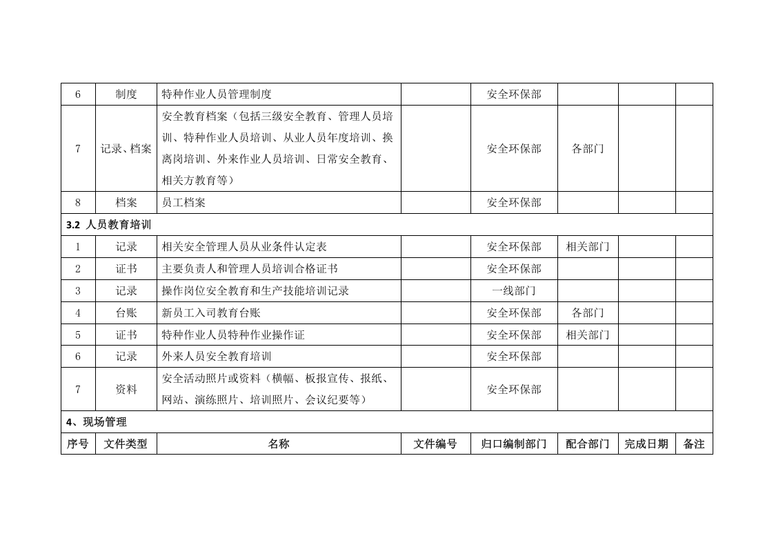 安全台账、制度创建分类清单.docx 第6页