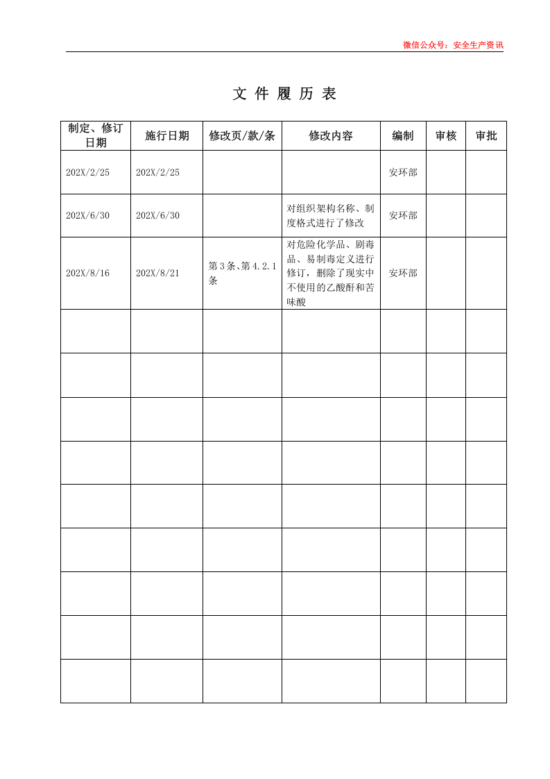 安环制度之14.危险化学品.剧毒.易制毒品管理制度.docx 第2页