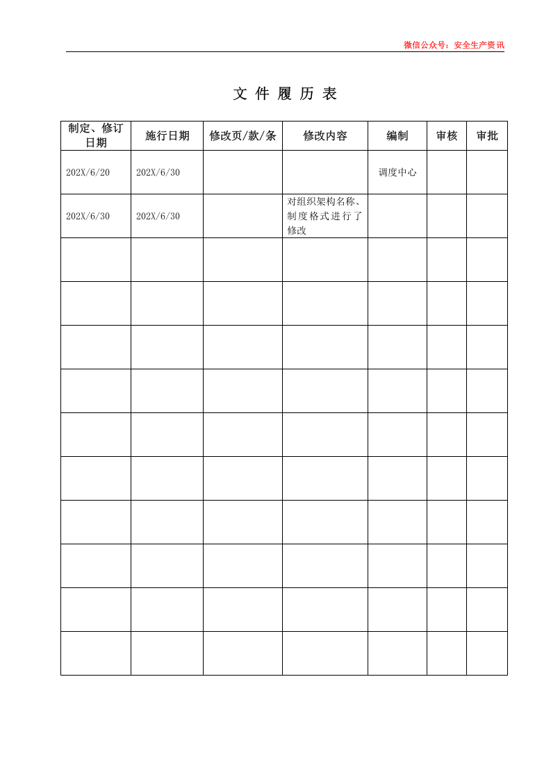 安环制度之20.厂内交通管理规定.docx 第2页