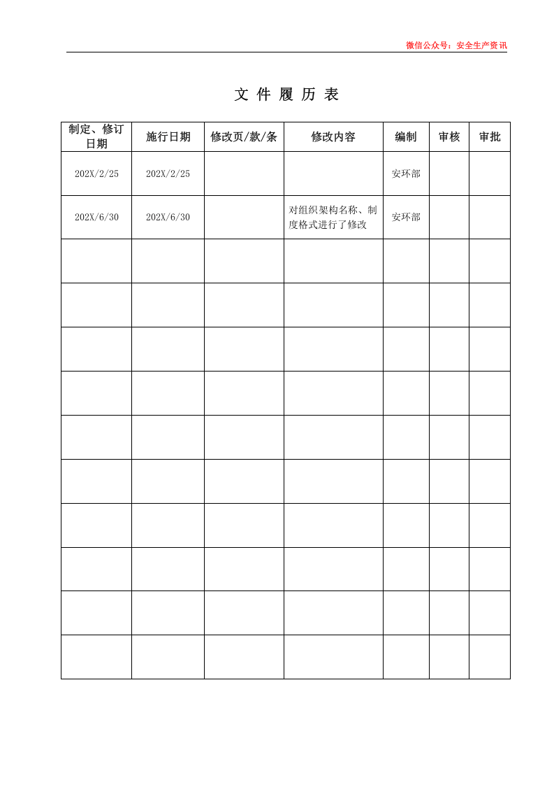 安环制度之13.供方作业安全管理制度.docx 第2页