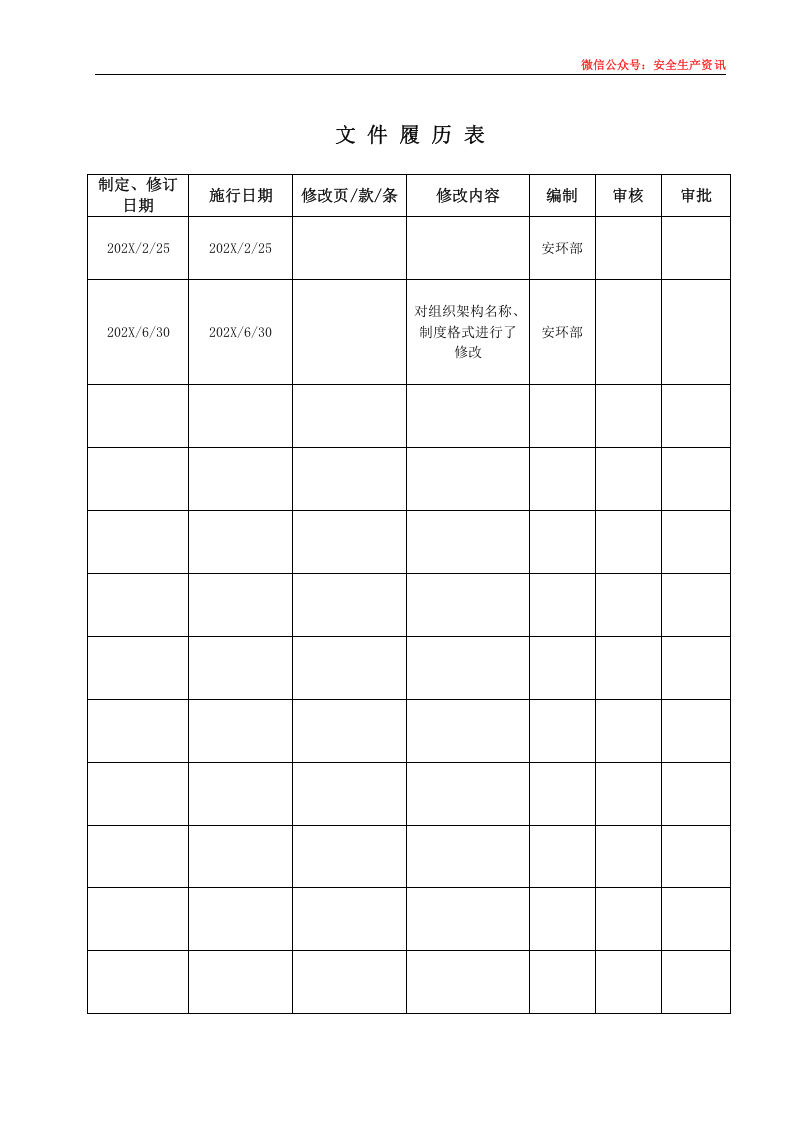 安环制度之22.安全标志及安全防护管理制度.docx 第2页