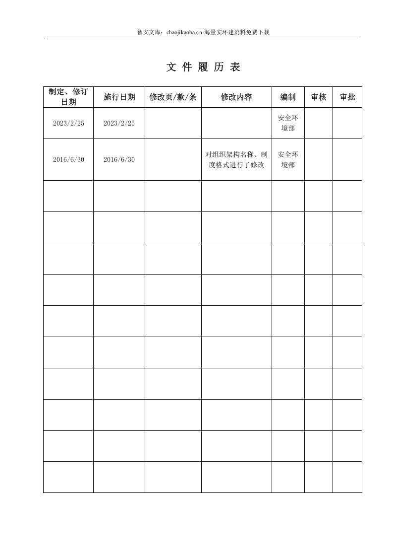 仓库储罐区安全管理制度.docx 第2页