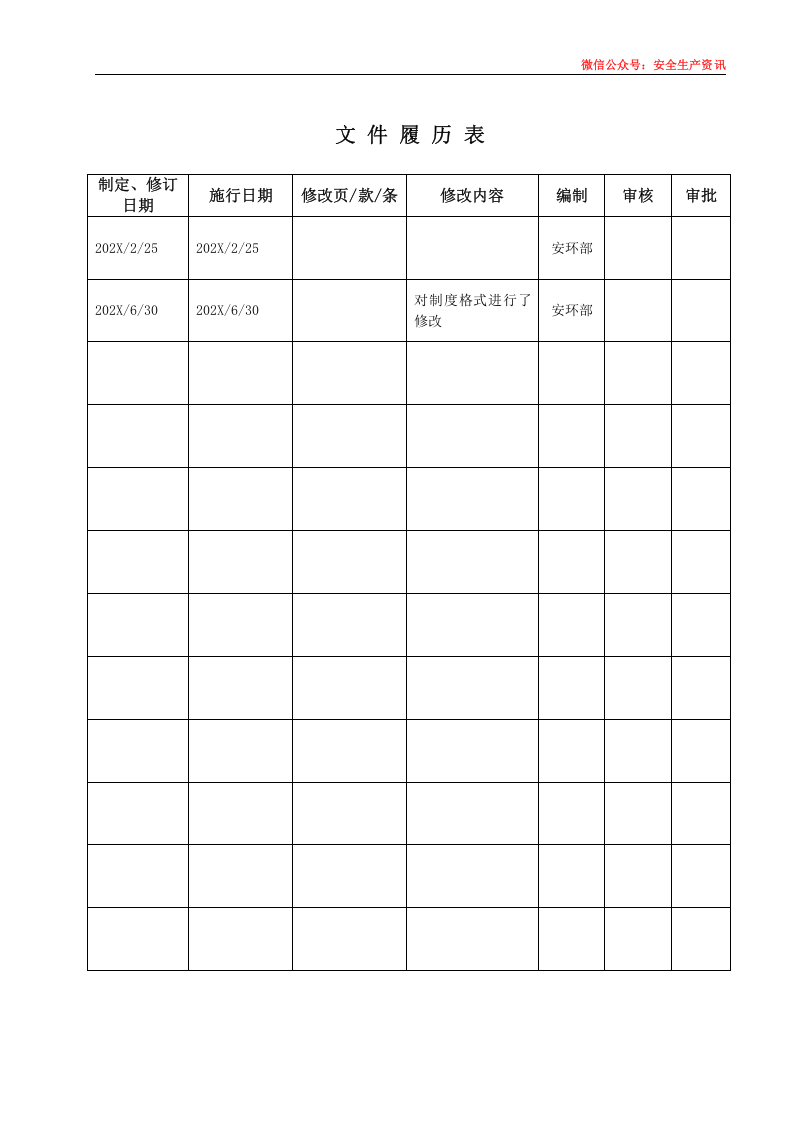 安环制度之11.粉尘清扫.清理管理制度.docx 第2页