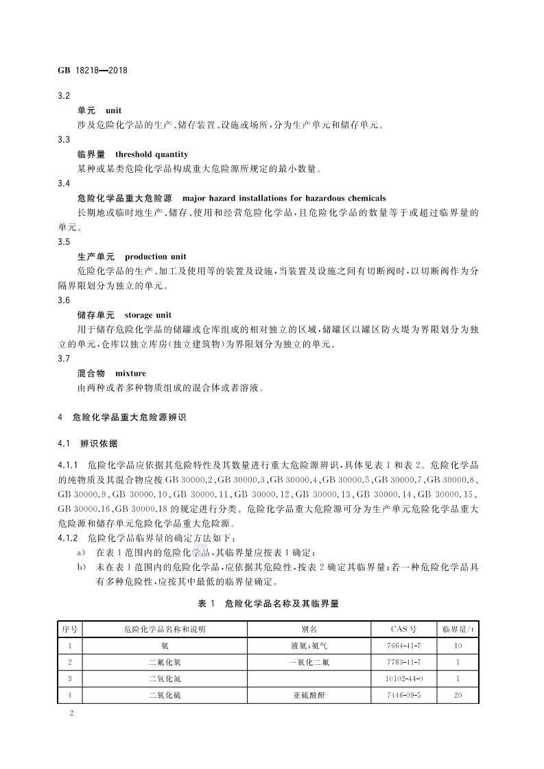 【危化品】危险化学品重大危险源辨识（2019-3-1实施）.pdf 第4页