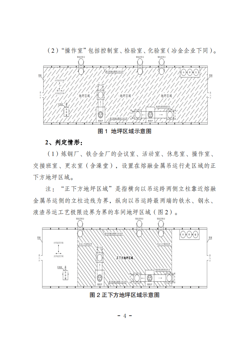 工贸企业重大事故隐患判定标准图解.pdf 第6页