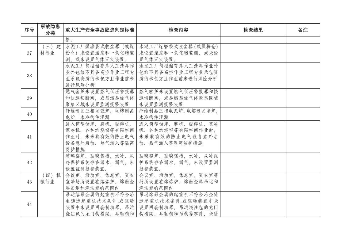 工贸行业重大生产安全事故隐患判定检查表.docx 第6页
