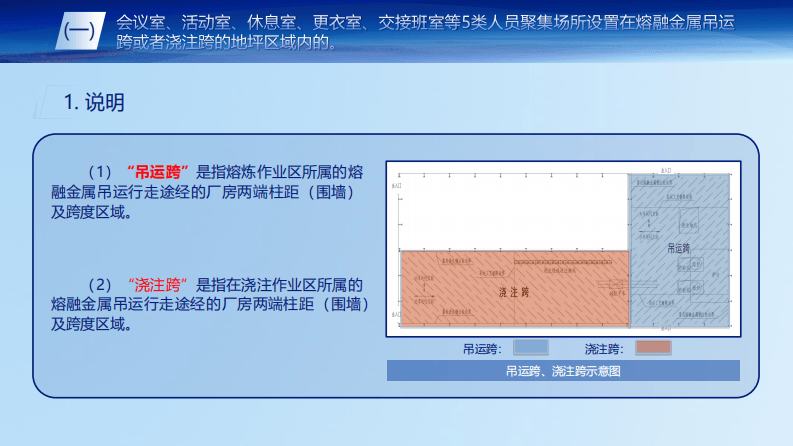 机械企业重大事故隐患判定标准解读.pdf 第5页