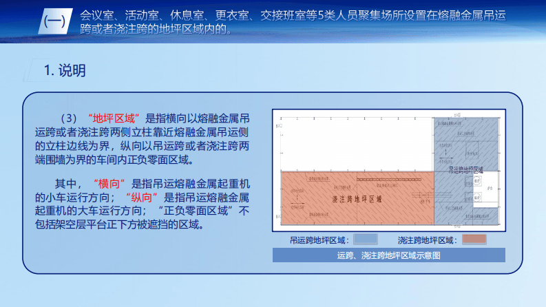 机械企业重大事故隐患判定标准解读.pdf 第6页