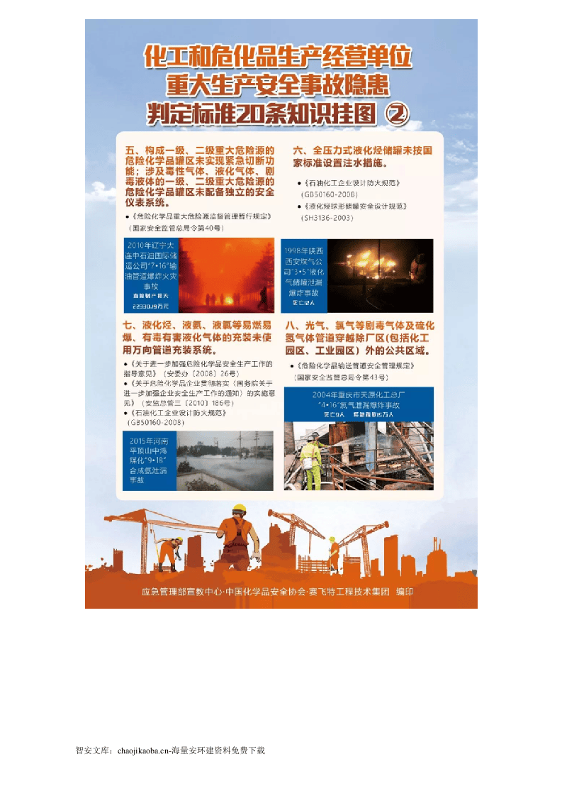 危化品单位重大事故隐患判定标准及危险告知卡.docx 第1页