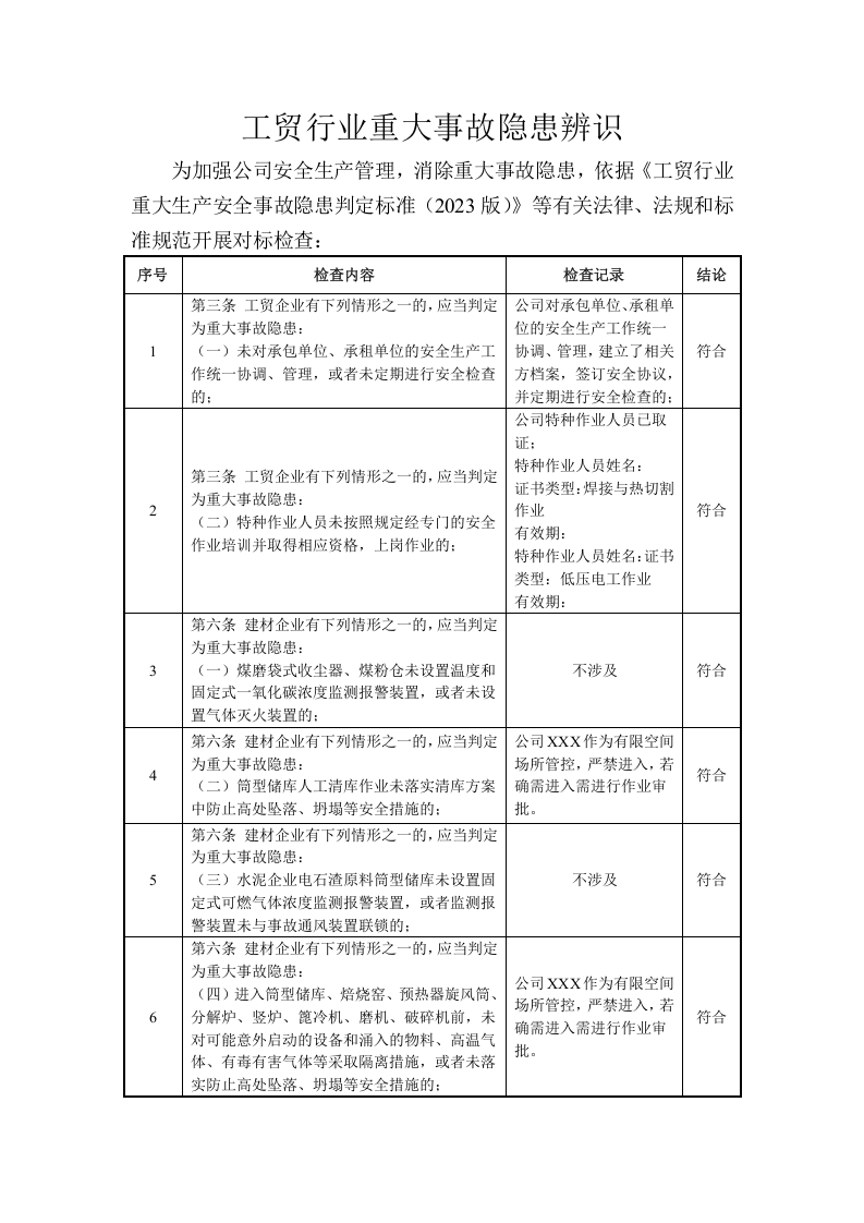 重大安全隐患辨识记录.docx 第2页