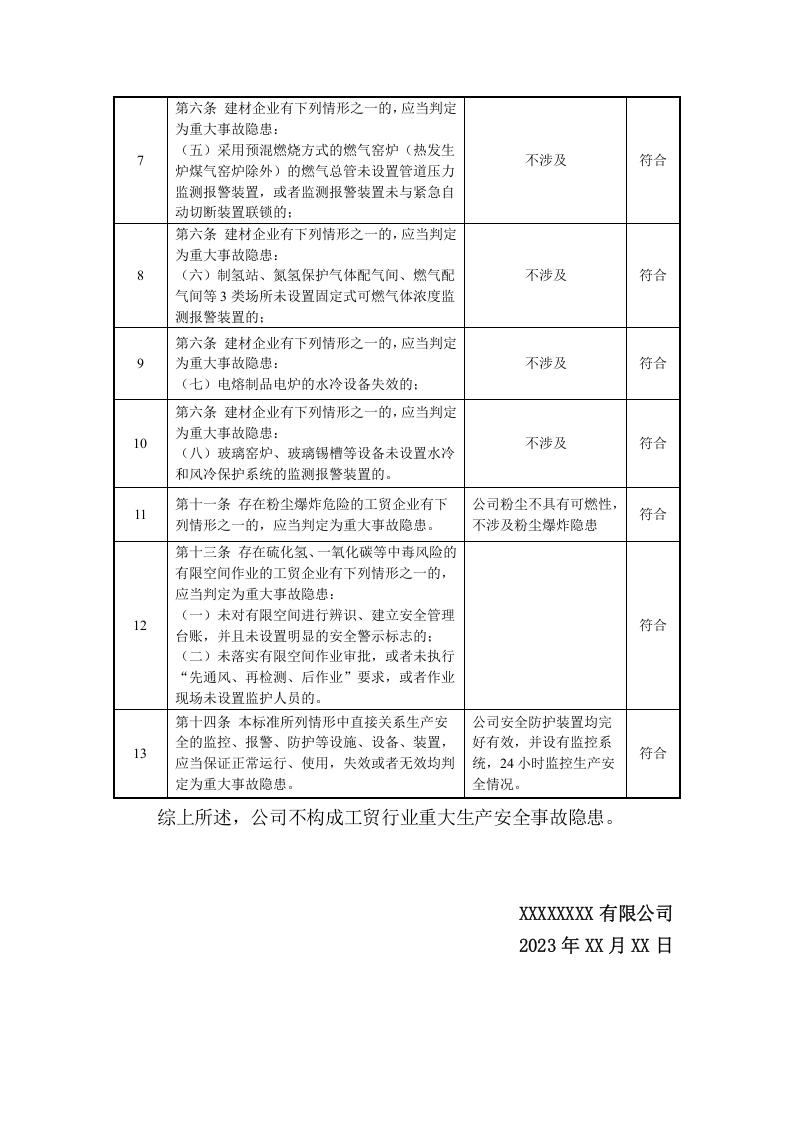 重大安全隐患辨识记录.docx 第3页