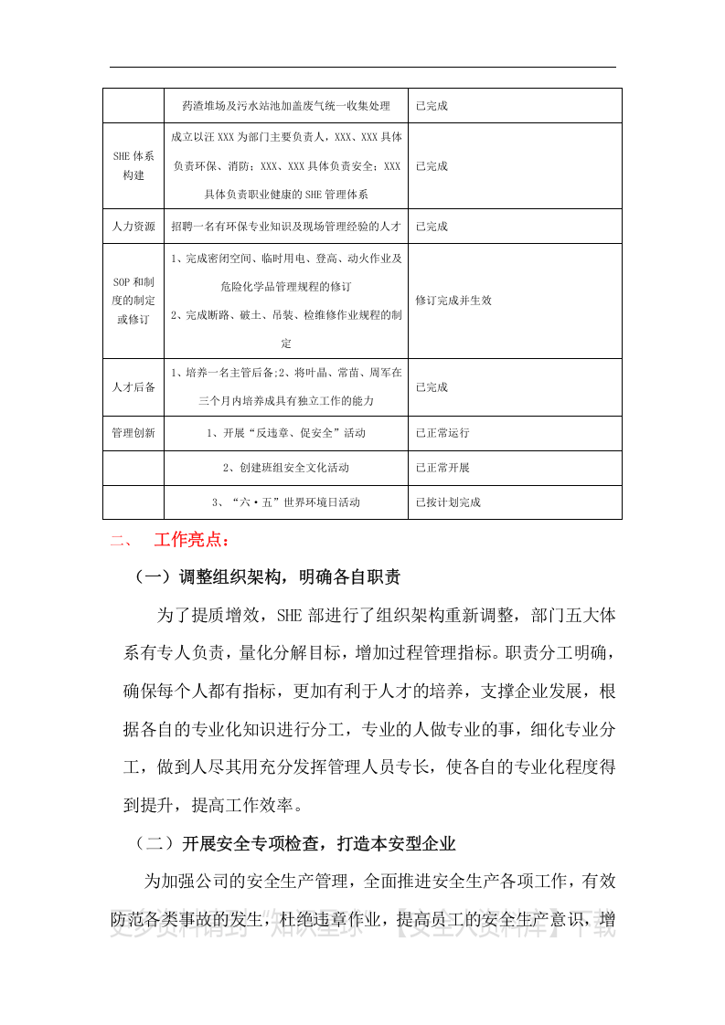 安环部年度工作总结（8页）.docx 第3页