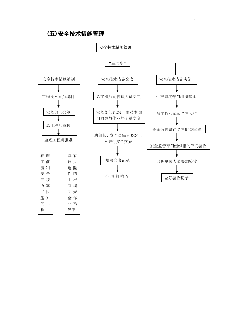 安全管理工作业务流程图.docx 第6页