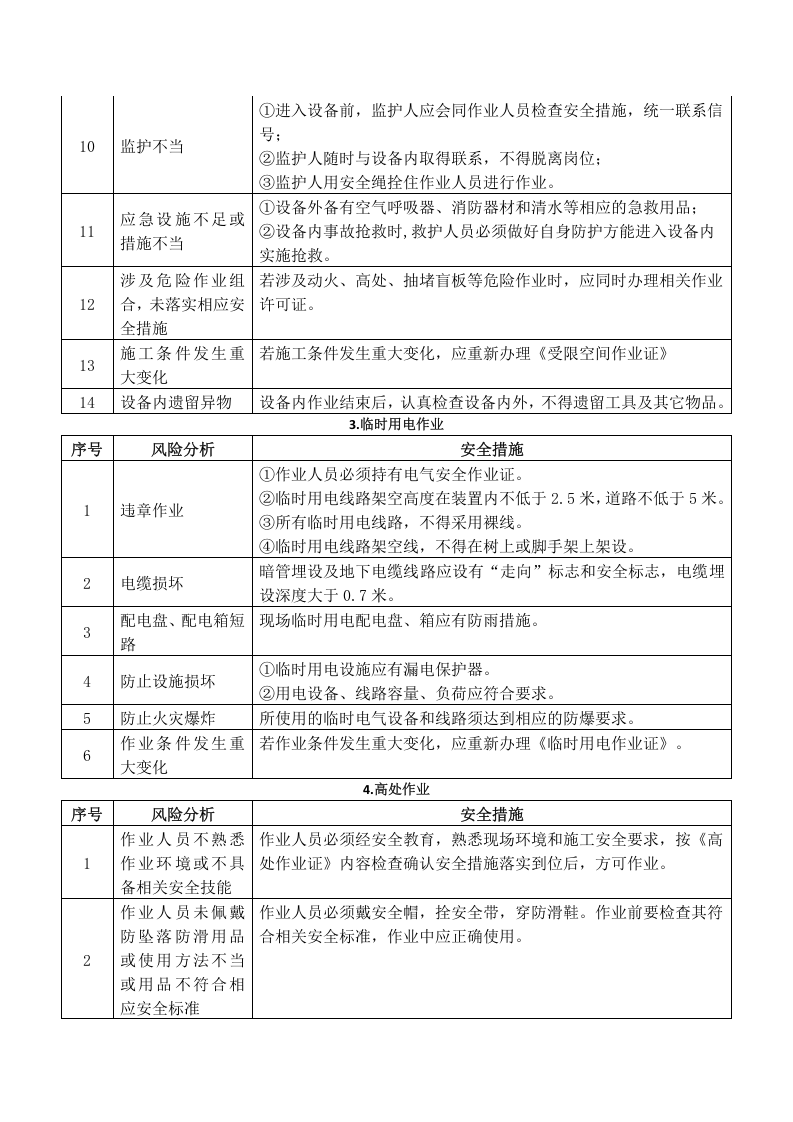 八大危险作业分析及防范措施.docx 第3页