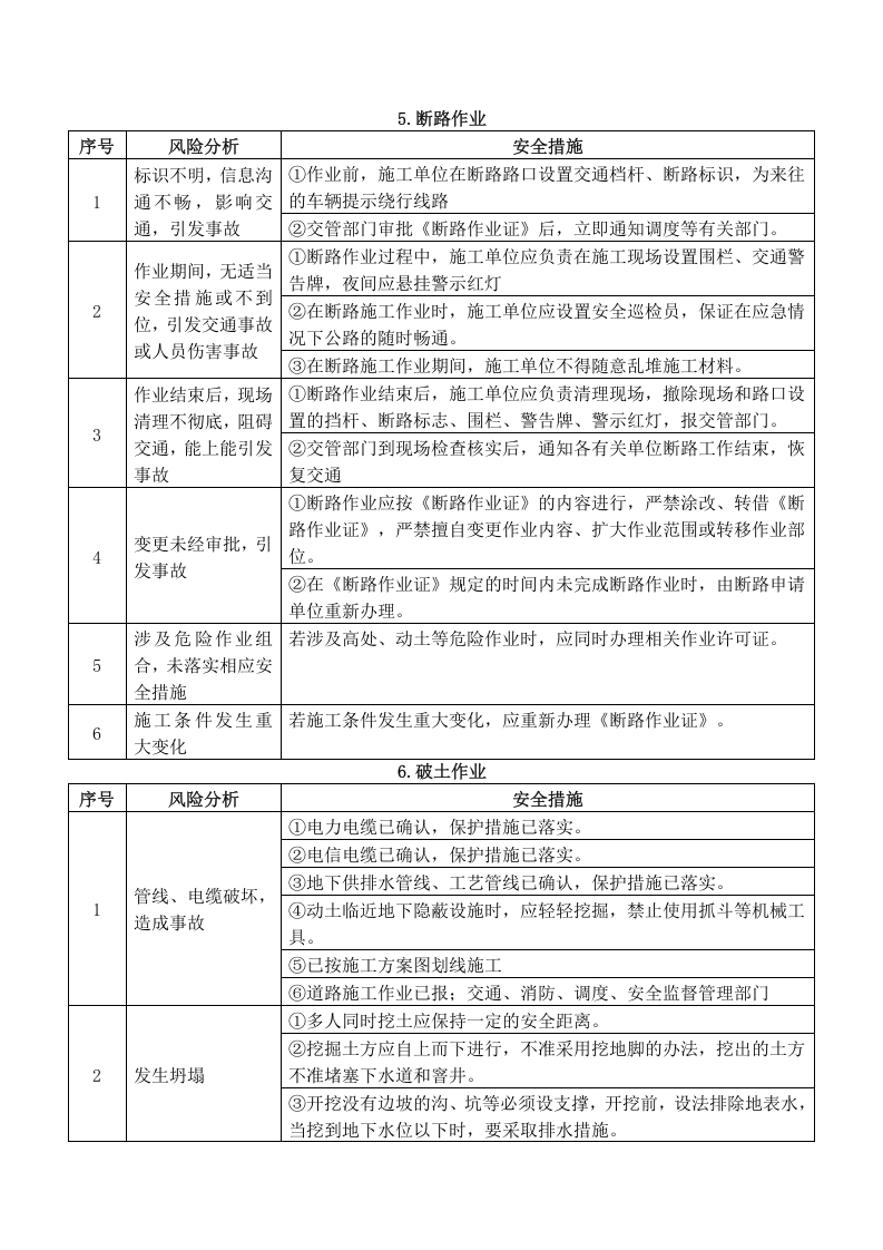 八大危险作业分析及防范措施.docx 第5页