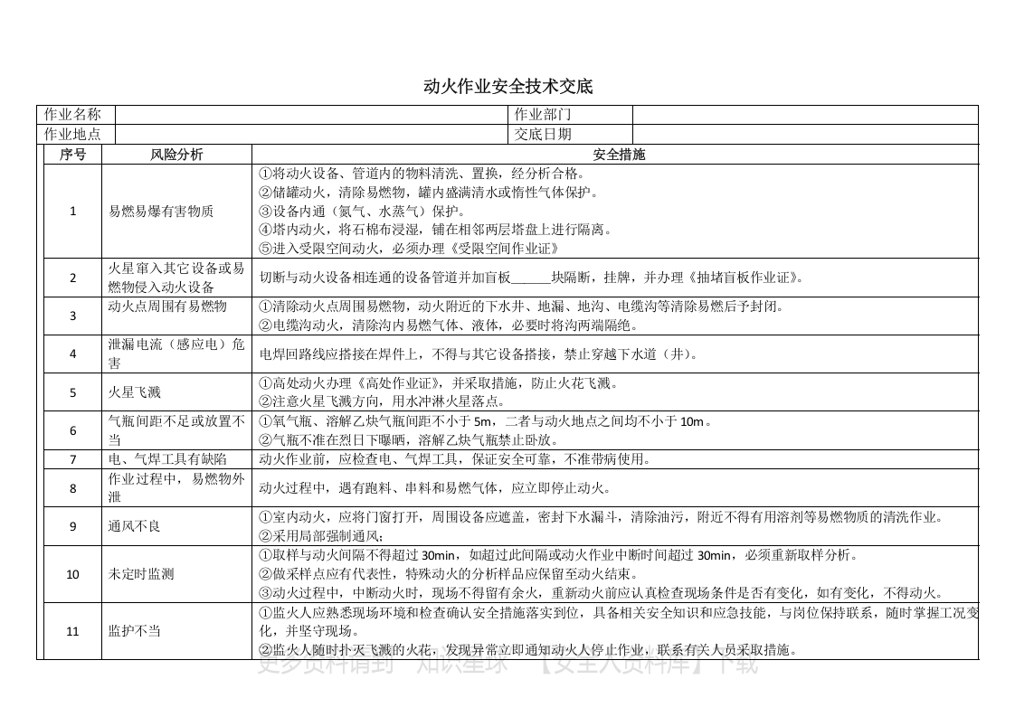 动火作业安全技术交底.docx 第1页
