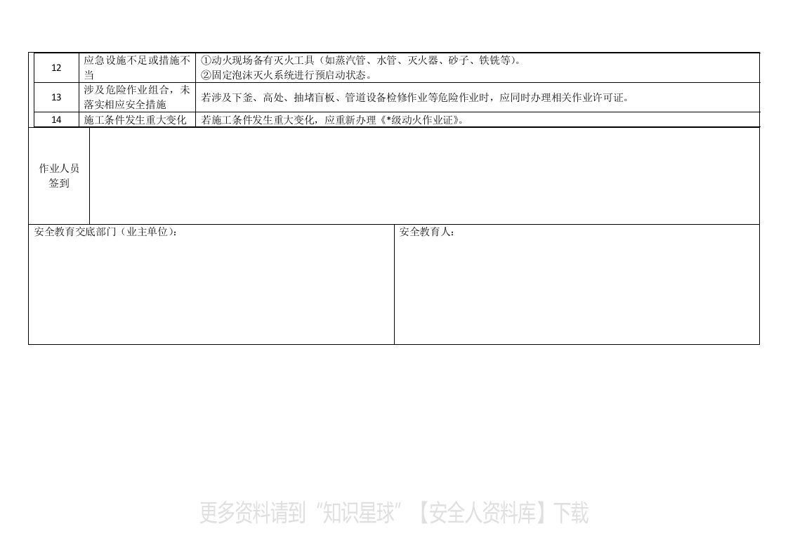 动火作业安全技术交底.docx 第2页