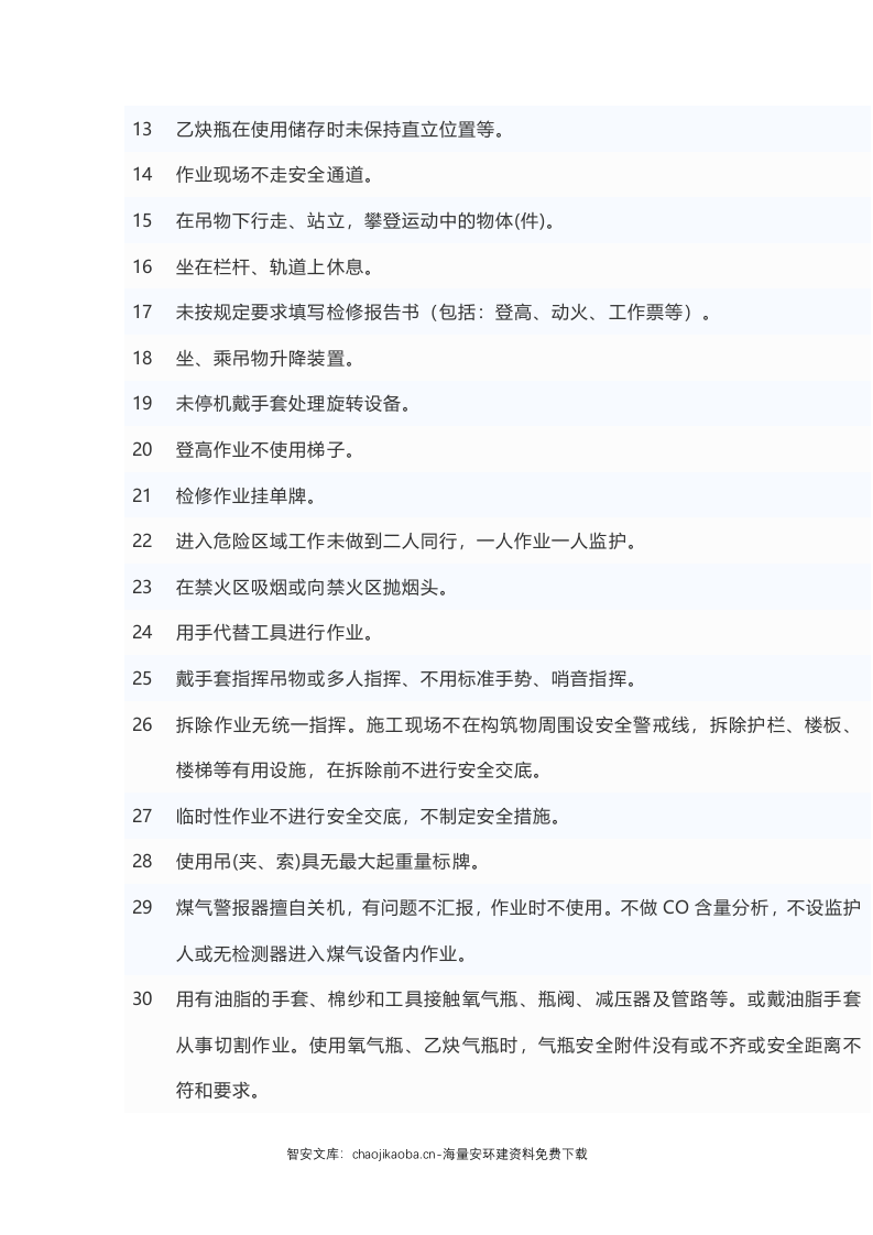 【不安全行为2】安全生产常见98种不安全行为汇总.docx 第2页