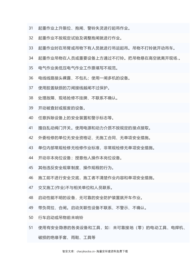 【不安全行为2】安全生产常见98种不安全行为汇总.docx 第3页