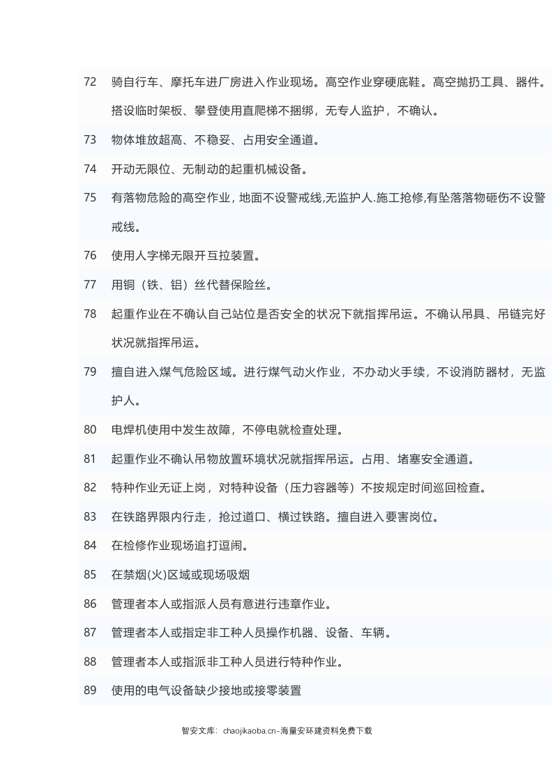 【不安全行为2】安全生产常见98种不安全行为汇总.docx 第5页