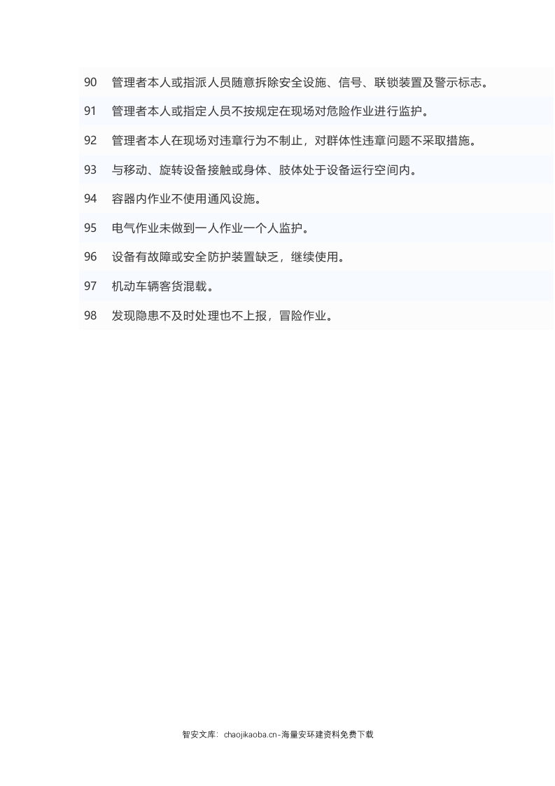 【不安全行为2】安全生产常见98种不安全行为汇总.docx 第6页