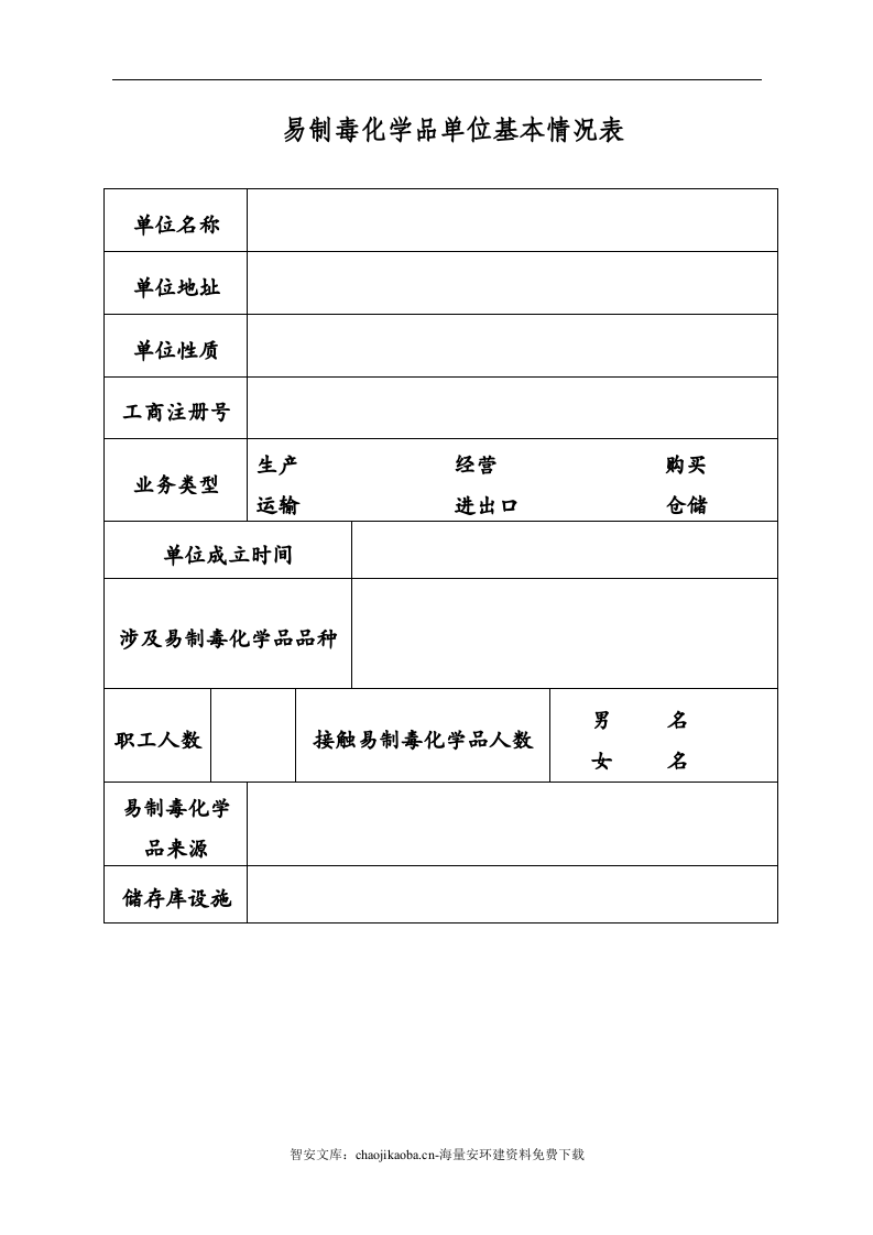 【易制毒易制爆16】易制毒化学品管理档案.docx 第6页