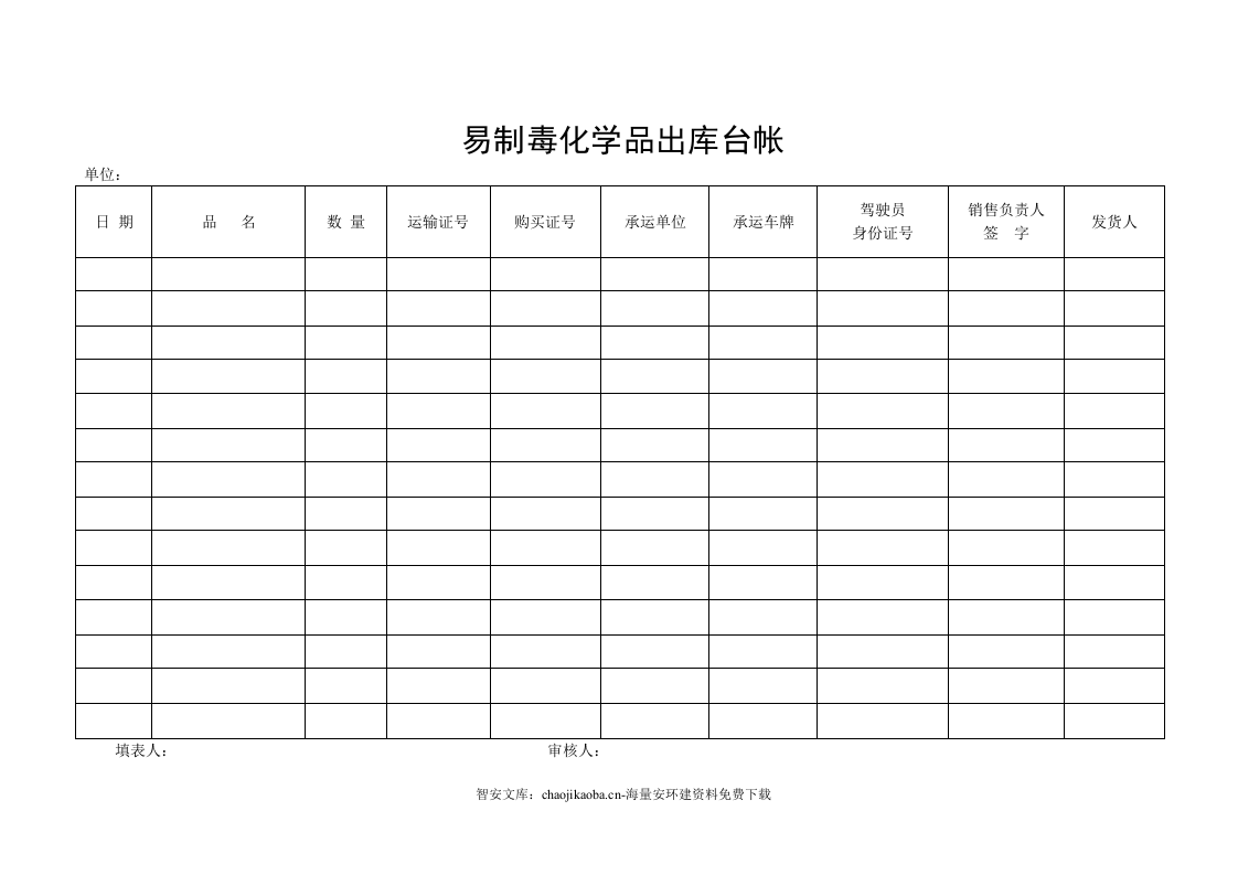 【易制毒易制爆18】易制毒化学品入库台帐.docx 第2页