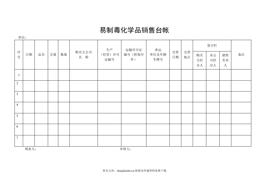 【易制毒易制爆18】易制毒化学品入库台帐.docx 第3页