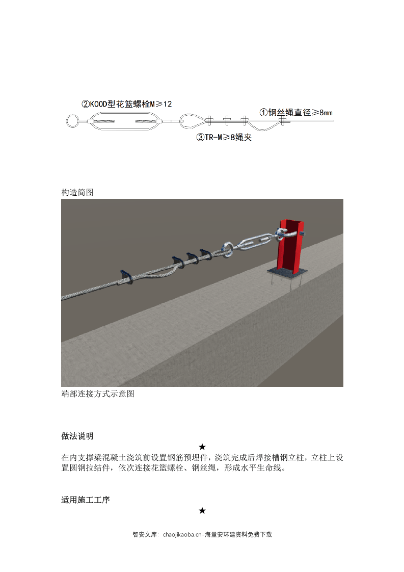 安全带的28种系法.docx 第3页