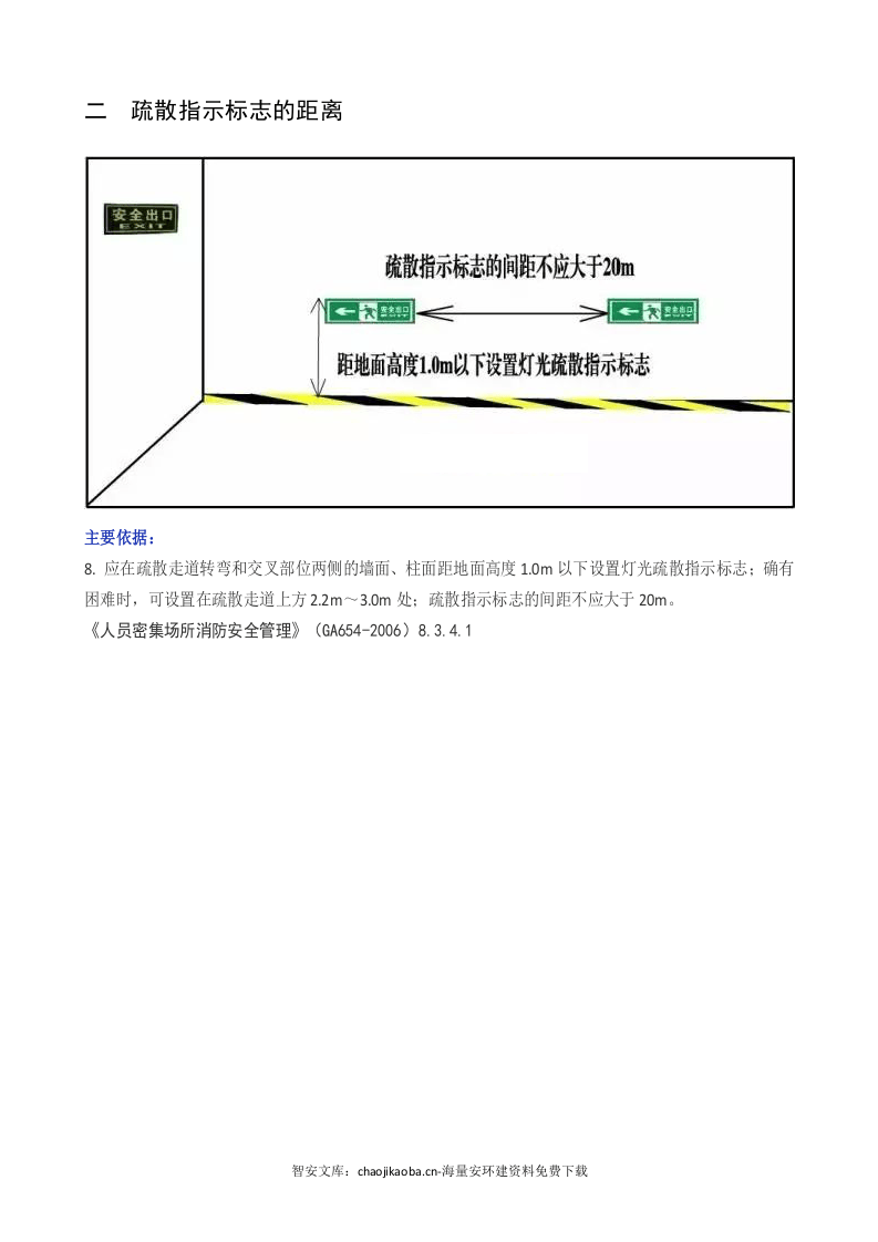 常见的100项安全距离（附标准）.docx 第2页
