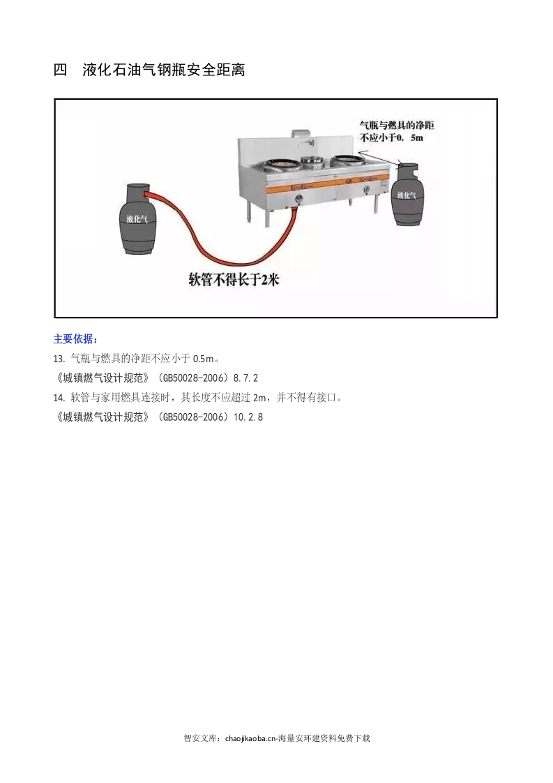 常见的100项安全距离（附标准）.docx 第4页