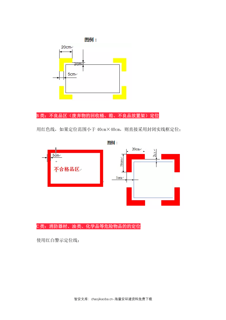 车间内划线标准及物品管理.docx 第3页