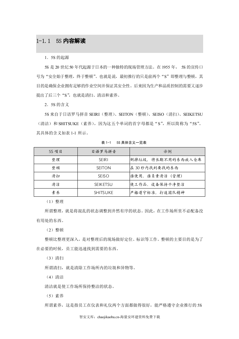 公司7S管理第1部分：内容解读（126页）.docx 第2页