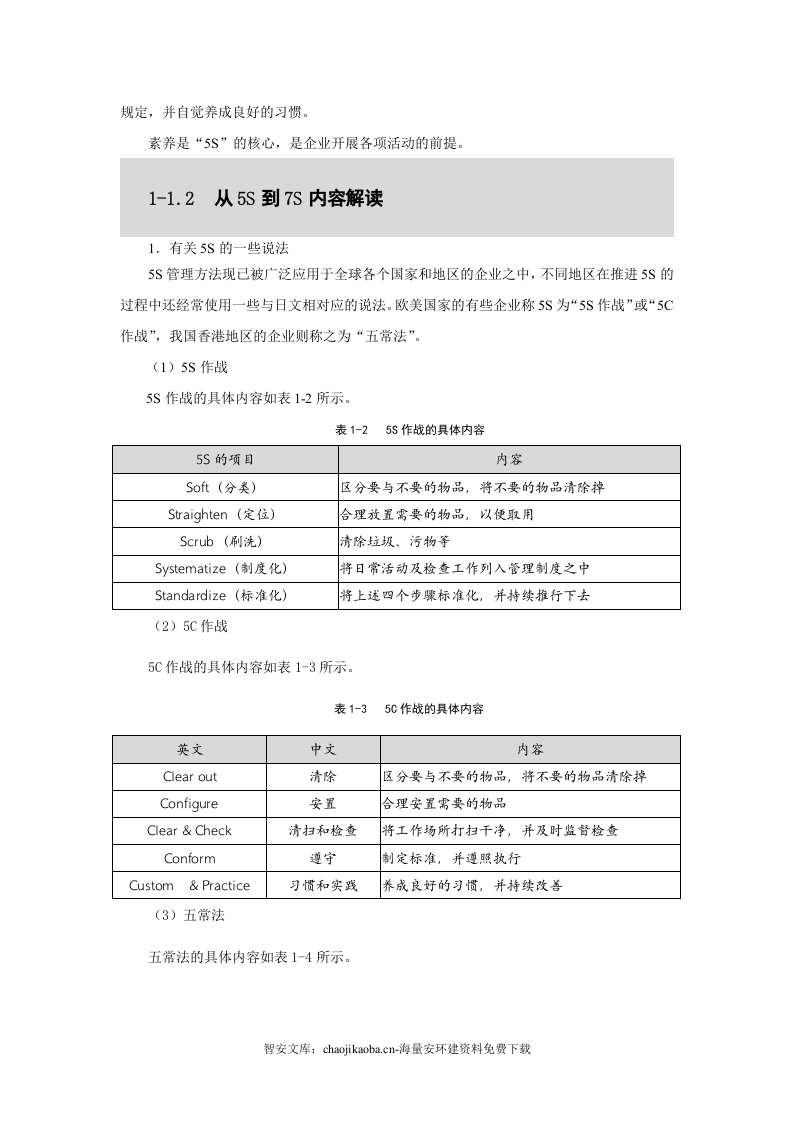 公司7S管理第1部分：内容解读（126页）.docx 第3页