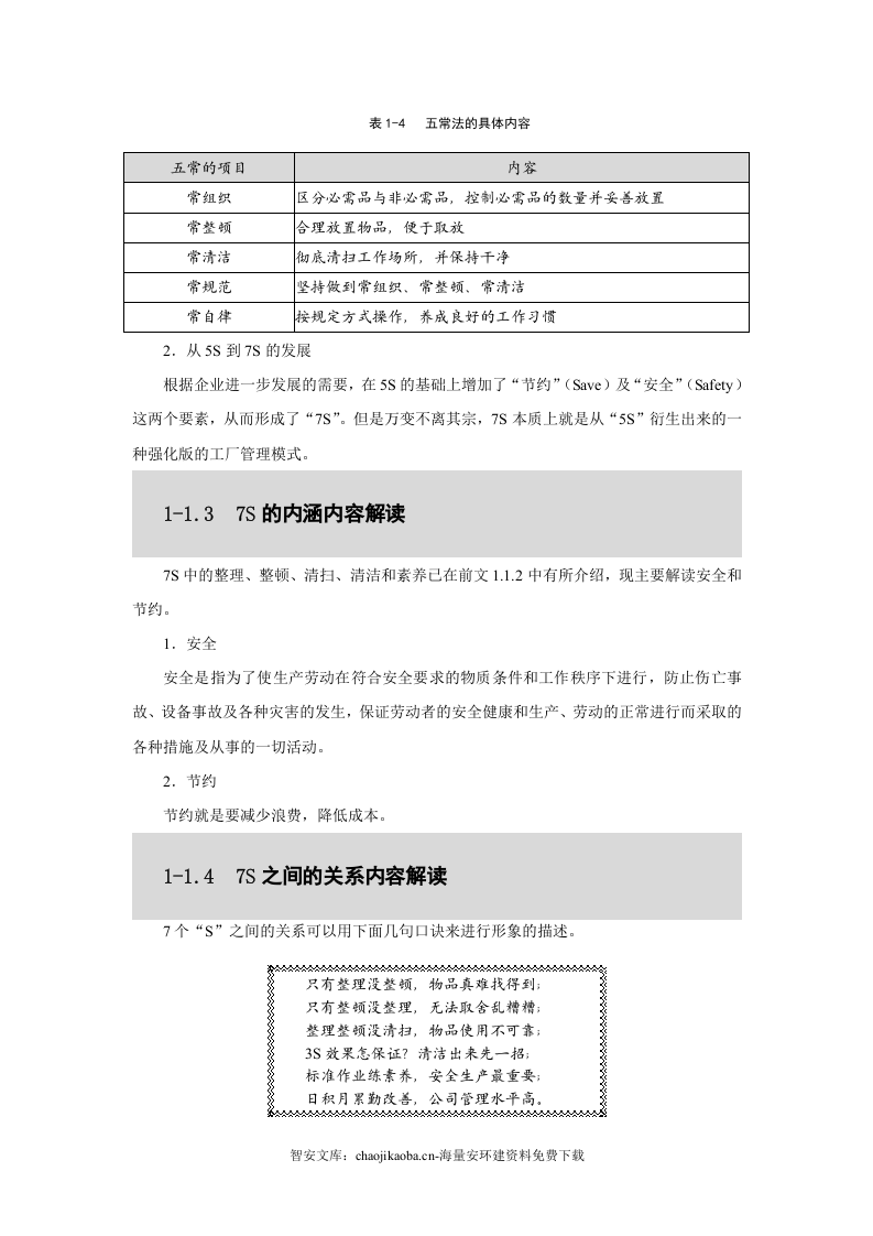 公司7S管理第1部分：内容解读（126页）.docx 第4页