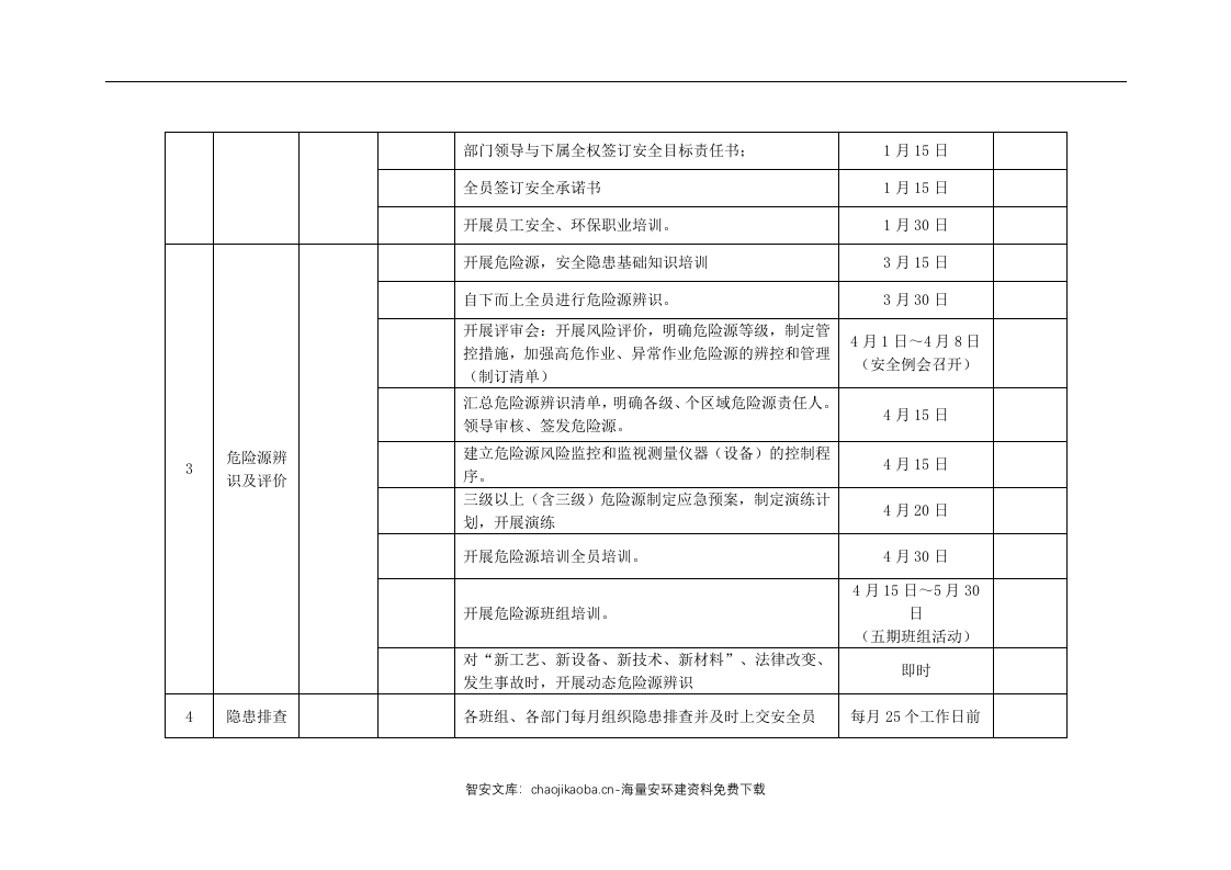 公司安全管理必做事项清单.docx 第2页