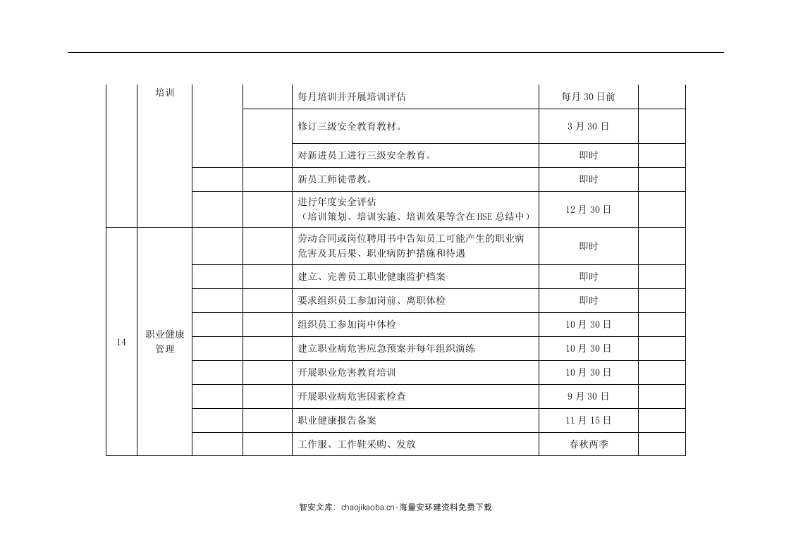 公司安全管理必做事项清单.docx 第5页