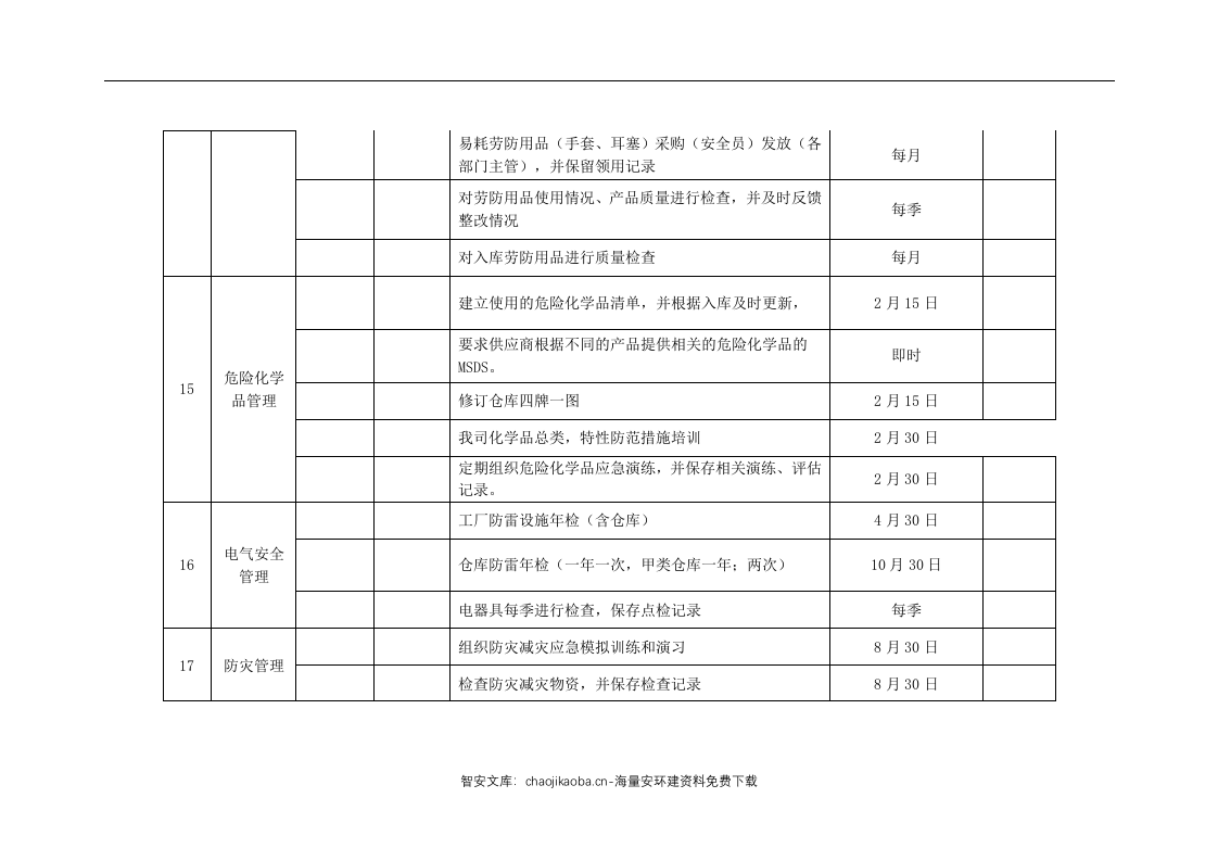 公司安全管理必做事项清单.docx 第6页