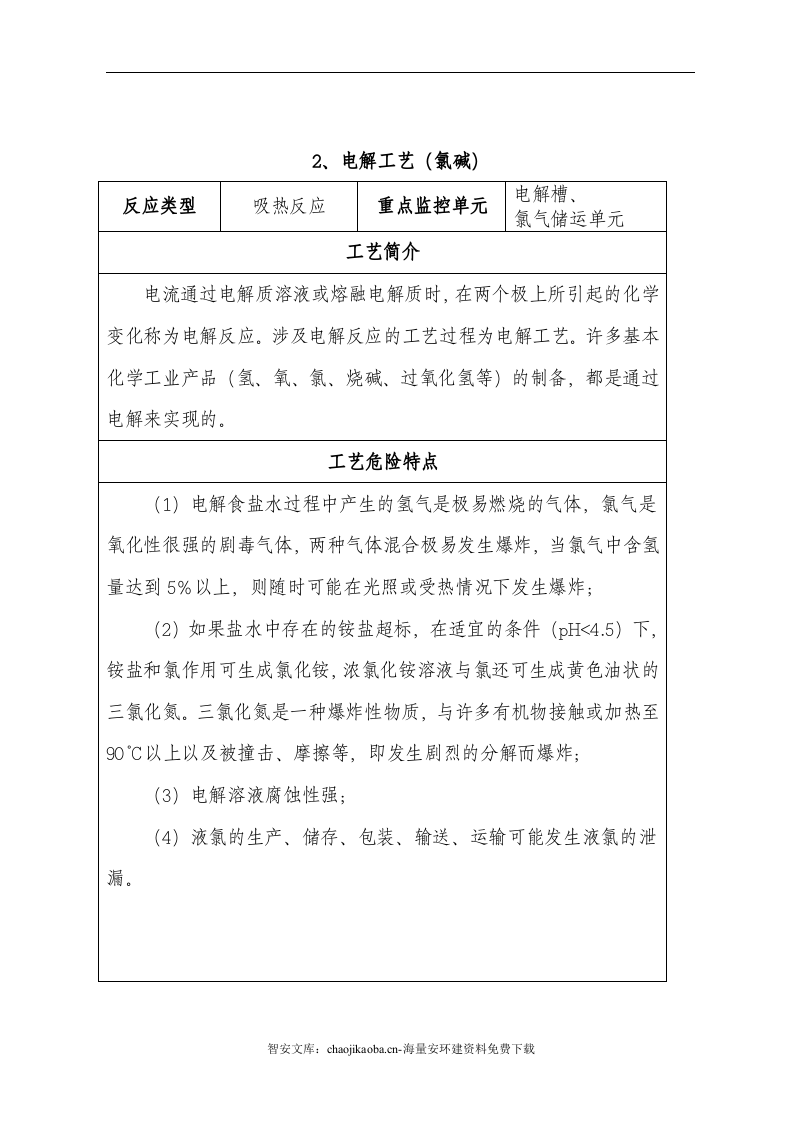 危险化工工艺（15种）.docx 第4页