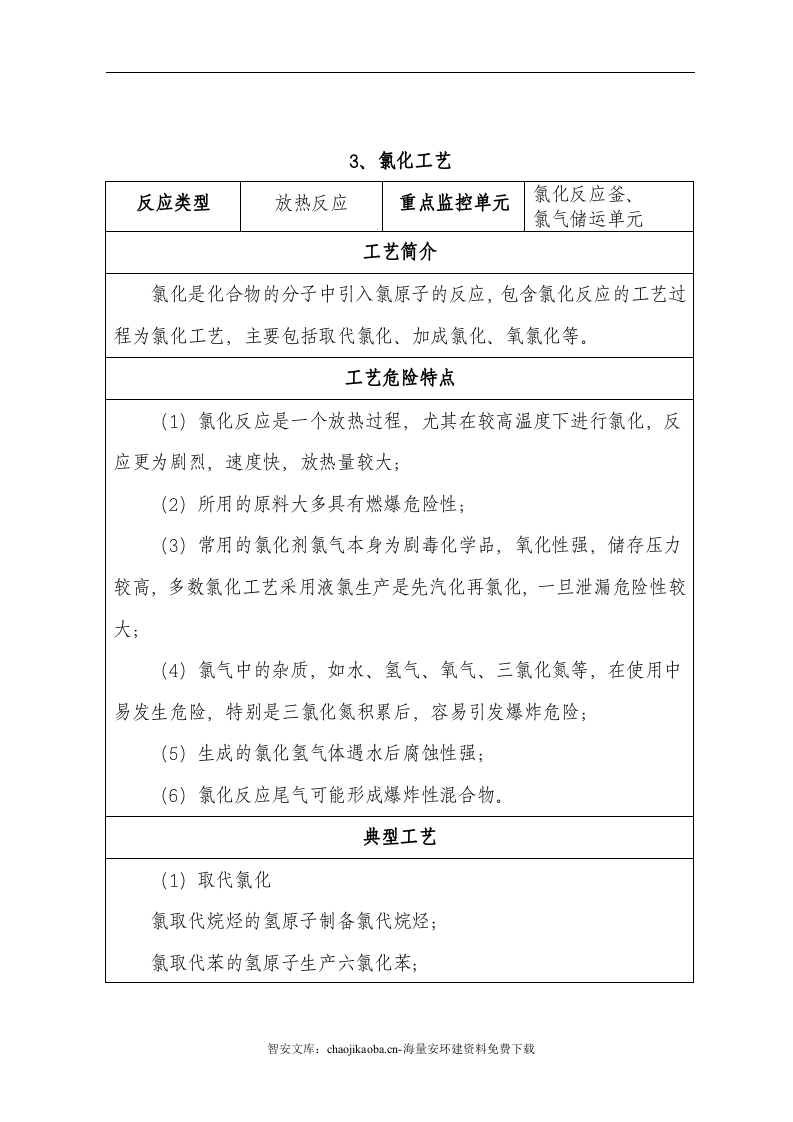 危险化工工艺（15种）.docx 第6页