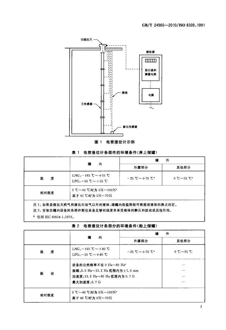 【储罐14】GBT_24960-2010;_冷冻轻烃流体_液化气储罐内液位的测量_电容液位计.pdf 第5页