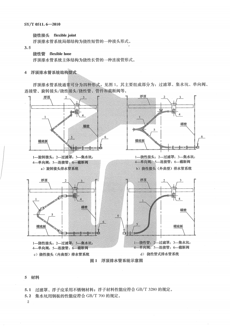 【储罐26】SYT_0511.6-2010;_石油储罐附件_第6部分：浮顶排水管系统.pdf 第5页