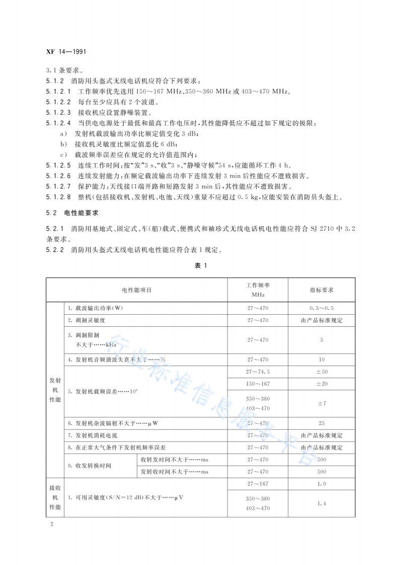 XF 14-1991消防用无线电话机技术要求和试验方法.pdf 第6页