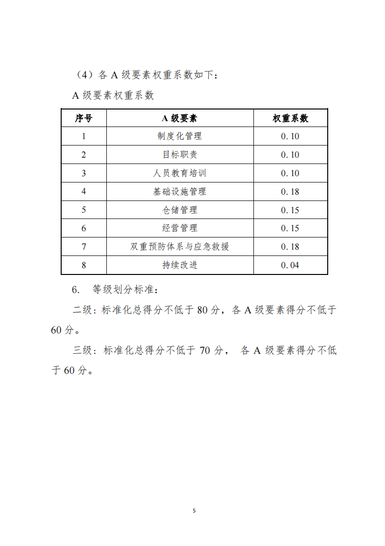 烟花爆竹批发企业安全生产标准化定级评分标准（2023版）.pdf 第5页